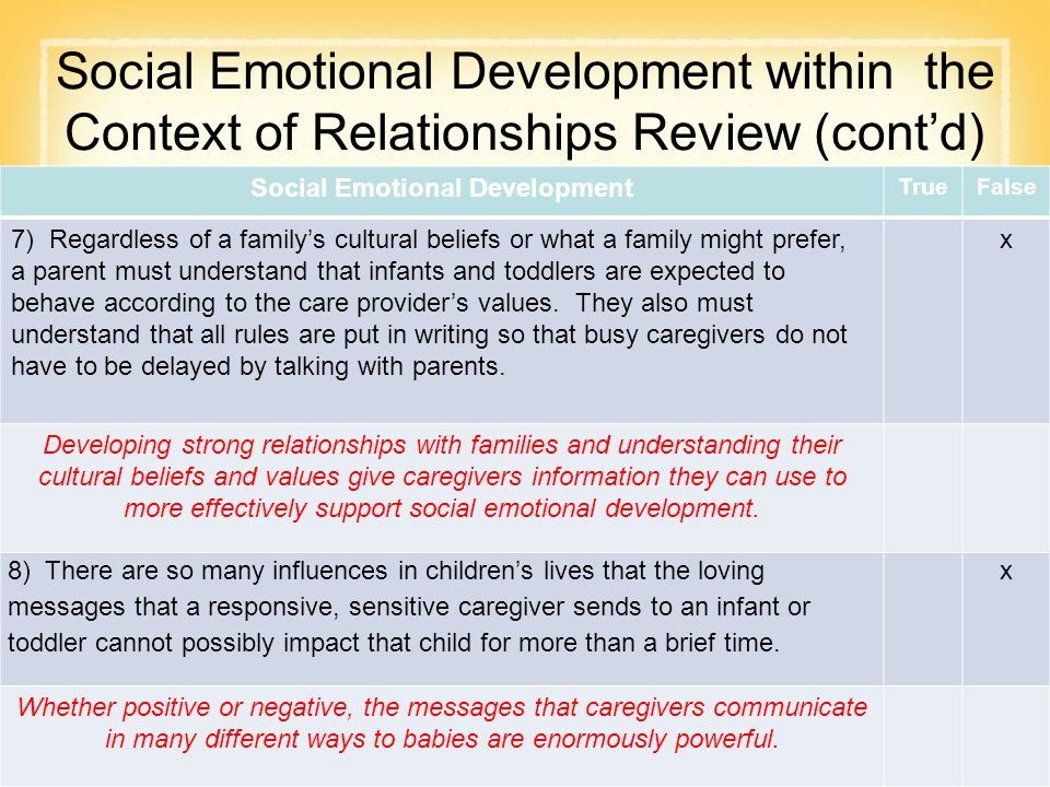 Relation of Positive and Negative Parenting to Children’s Depressive Symptoms